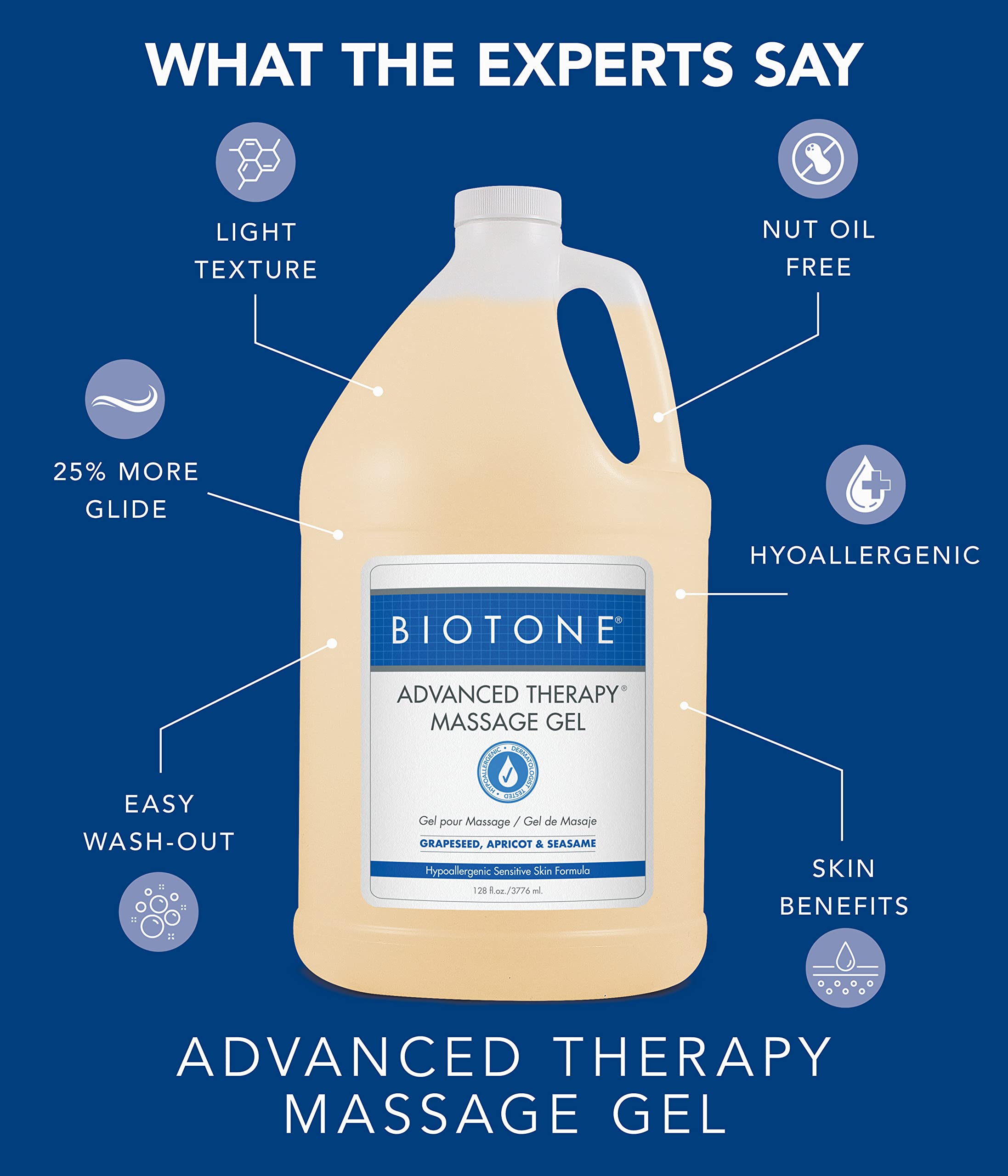 Peau hydratée et hypoallergénique grâce au Gel BIOTONE.