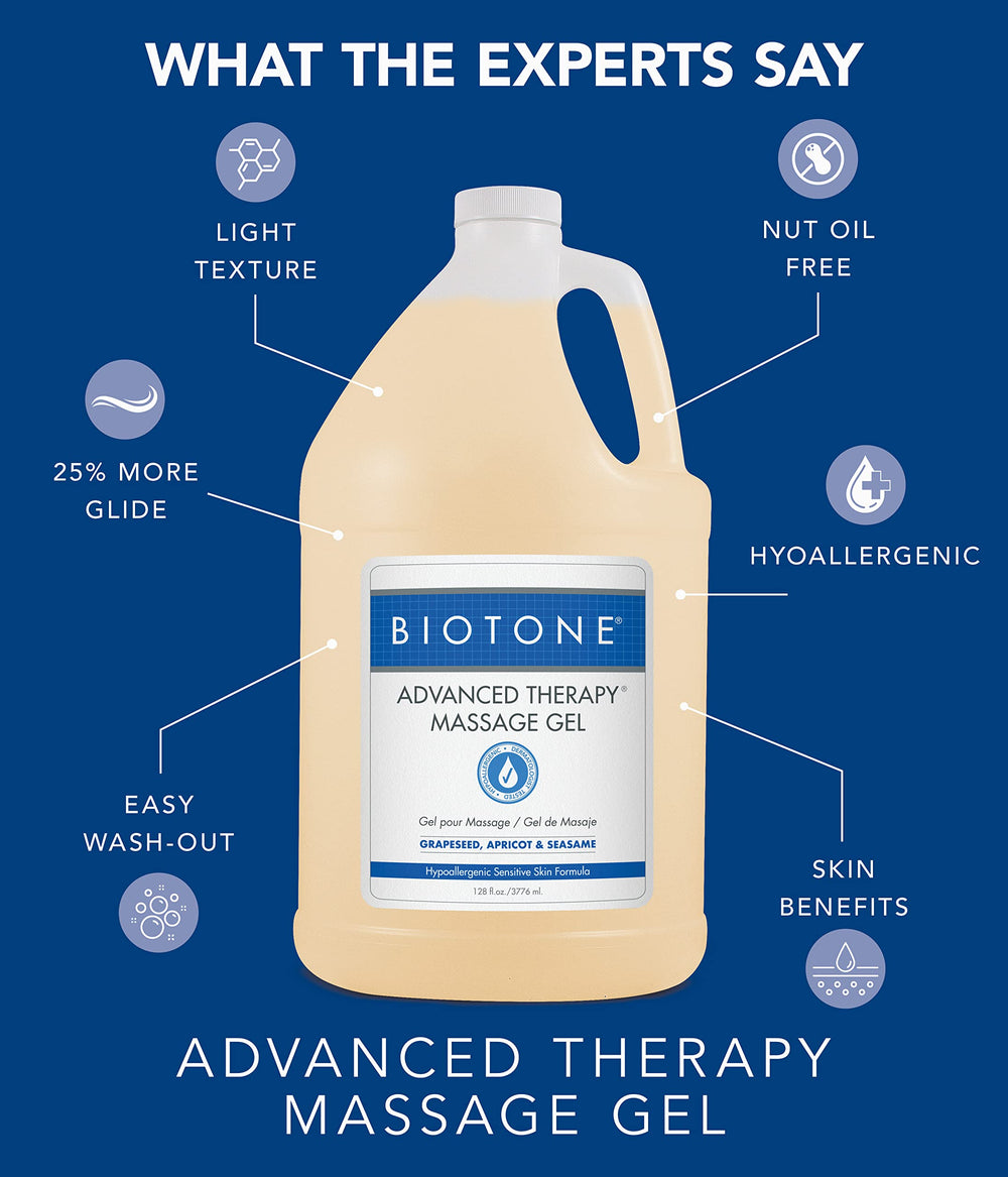Peau hydratée et hypoallergénique grâce au Gel BIOTONE.