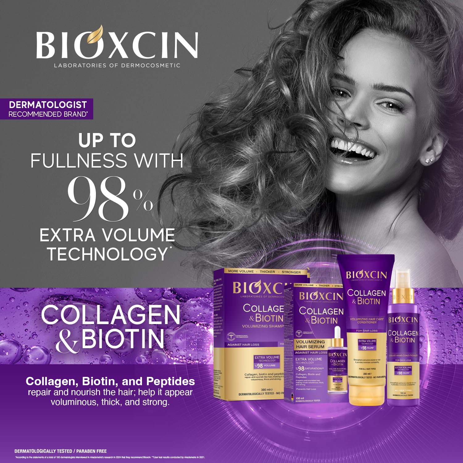 BIOXCIN Utilisation quotidienne sur cheveux mouillés avec massage