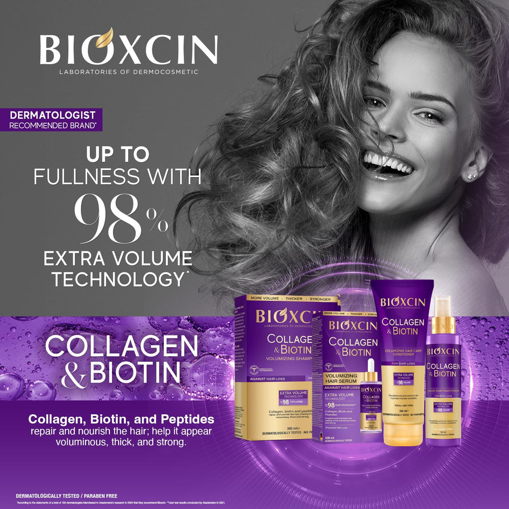 BIOXCIN Utilisation quotidienne sur cheveux mouillés avec massage