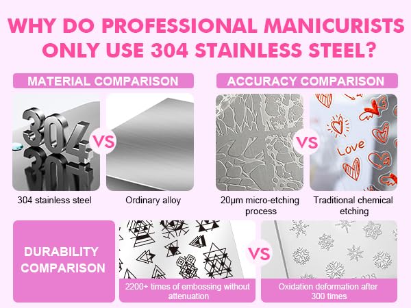 Biutee vernis stamping compatible, résultats optimisés