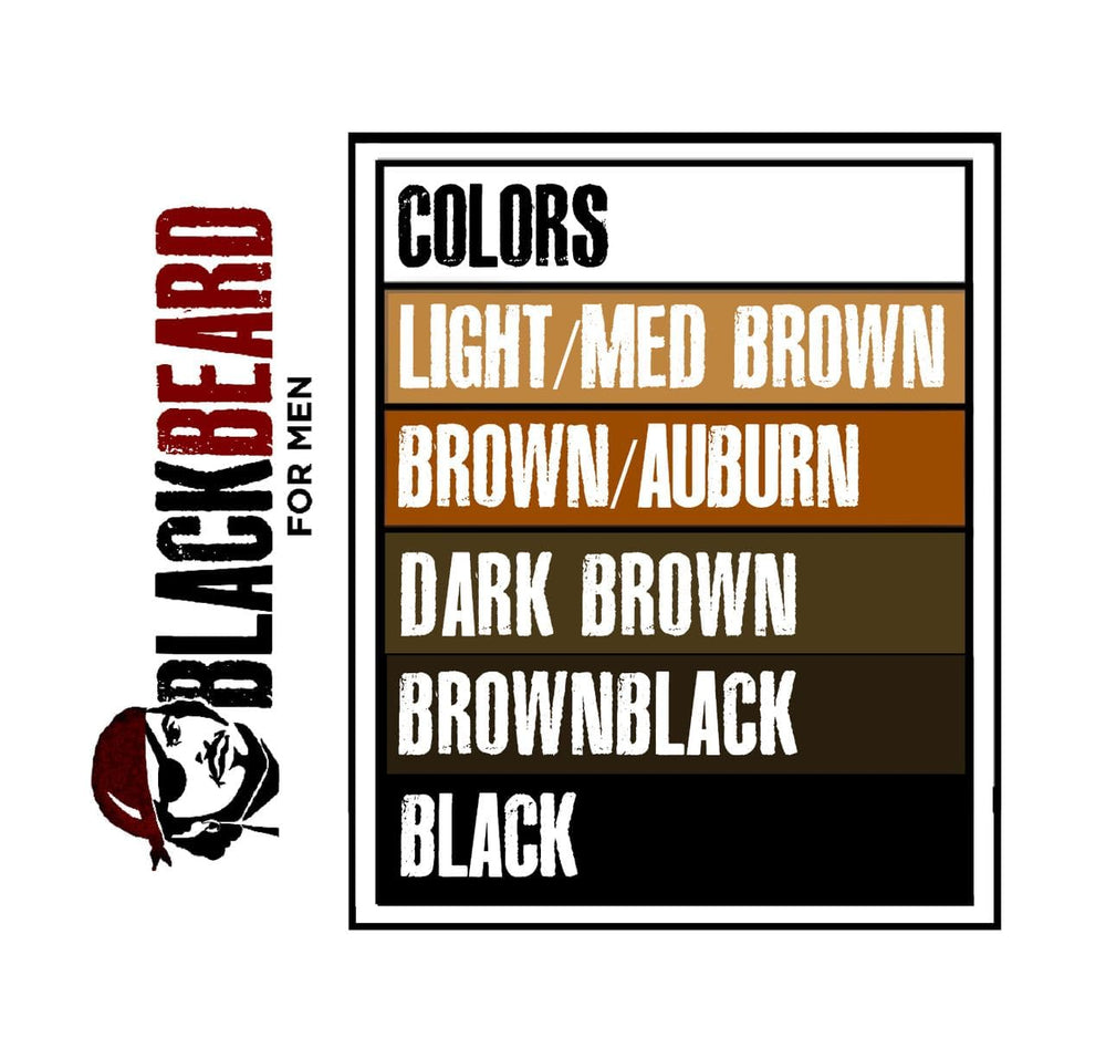 BLACKBEARD FOR MEN – application sans mélange, rapide et propre.