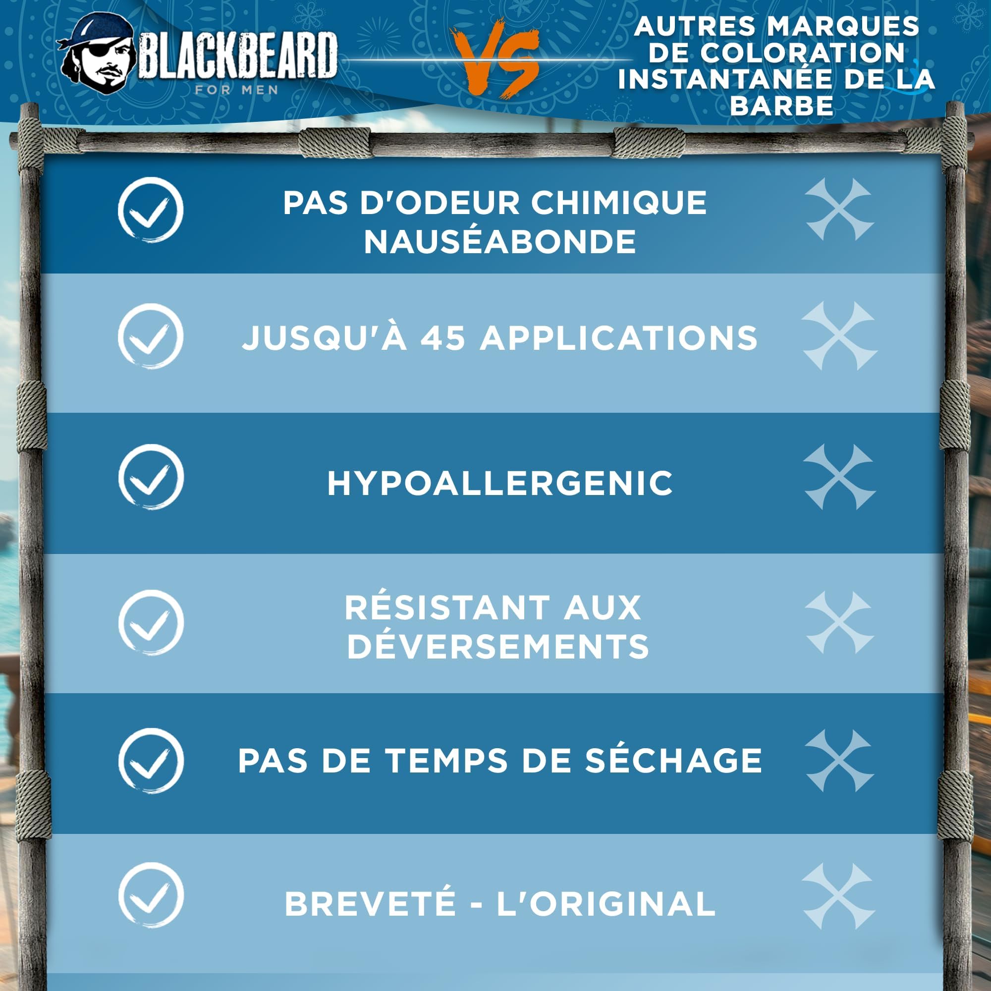 Blackbeard for Men – barbe épaisse, couverture gris uniforme.