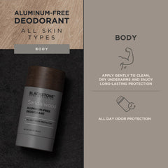 Ingrédients doux pour la peau dans le déodorant Blackstone sans aluminium