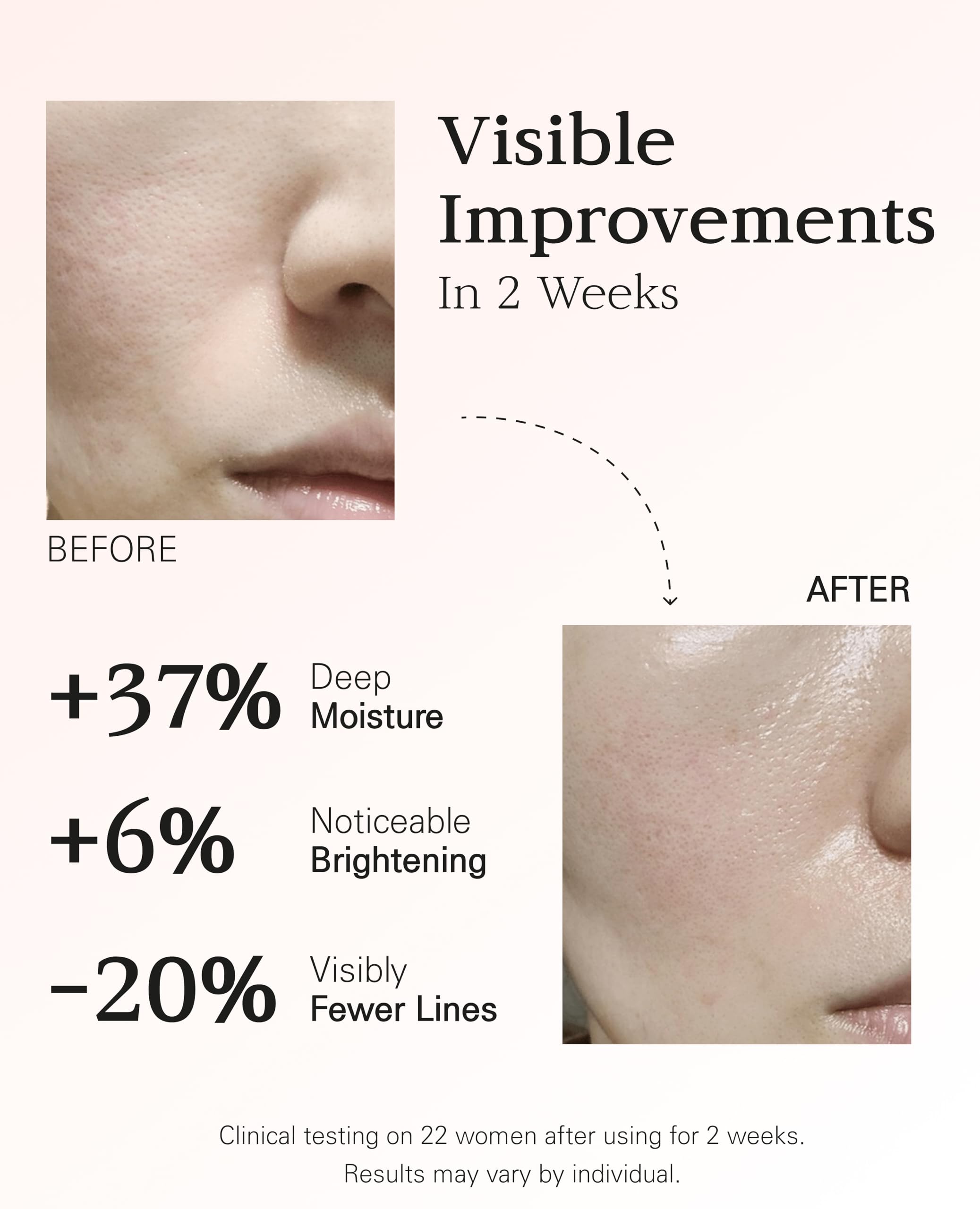 BLANC DUBU Nuborn Cell Hydrogel Masque elasticite et fermete naturelle