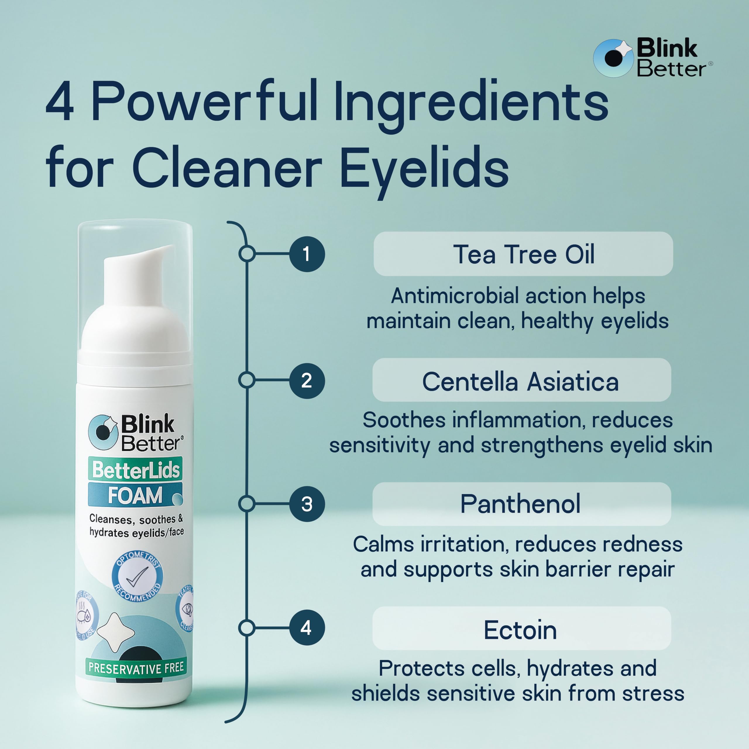 BlinkBetter mousse apaisante paupières et yeux sensibles.