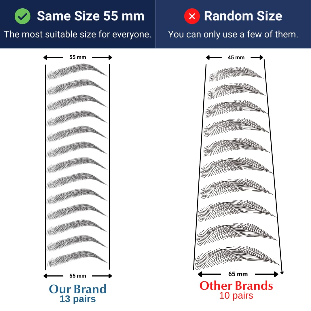 Bliss and Beyond USA — cadeau pour alopécie et chimiothérapie, option esthétique rassurante.