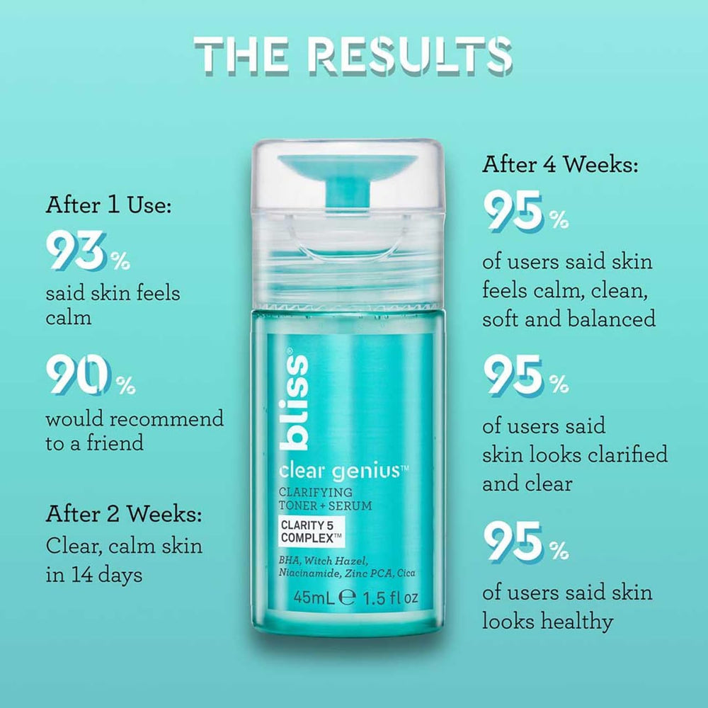 Bliss Clear Genius texture légère et parfum arbre à thé.