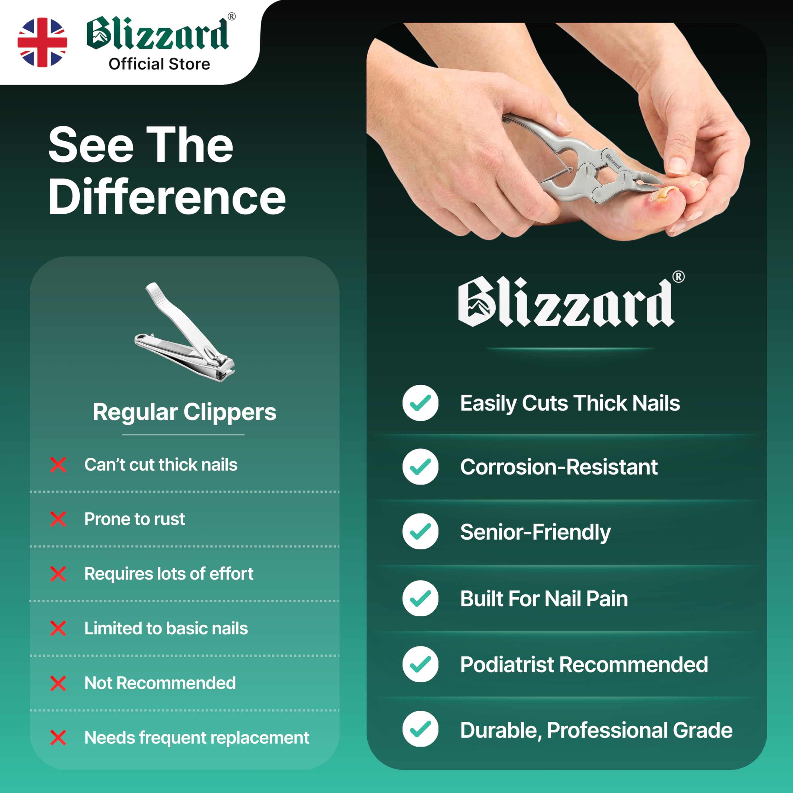 Blizzard coupe-ongles 6-pouces, prise ergonomique et controle