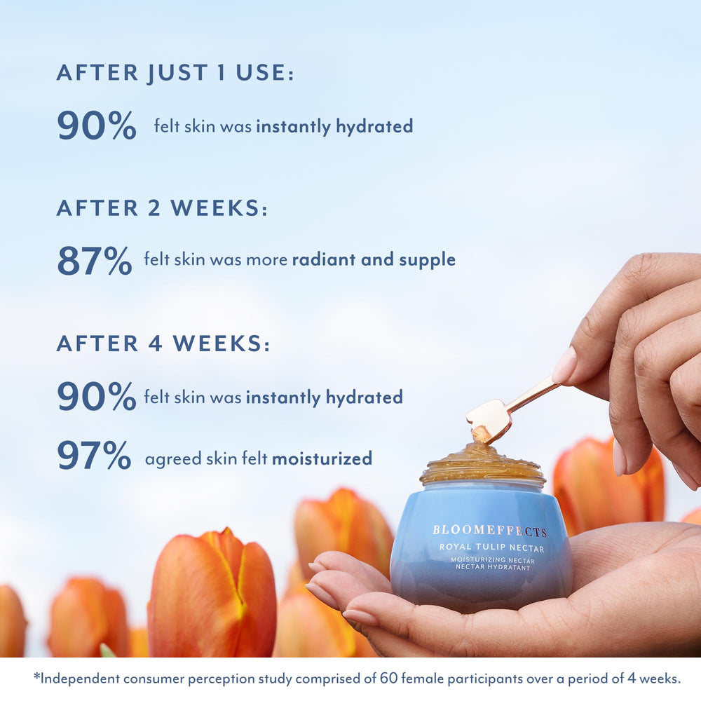 Bloomeffects Nectar Royal Tulip : présence d’acide hyaluronique pour une hydratation durable.