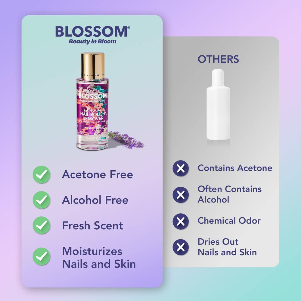 Blossom dissolvant sans acetone infusion fleurs, expérience sensorielle lors du démaquillage.