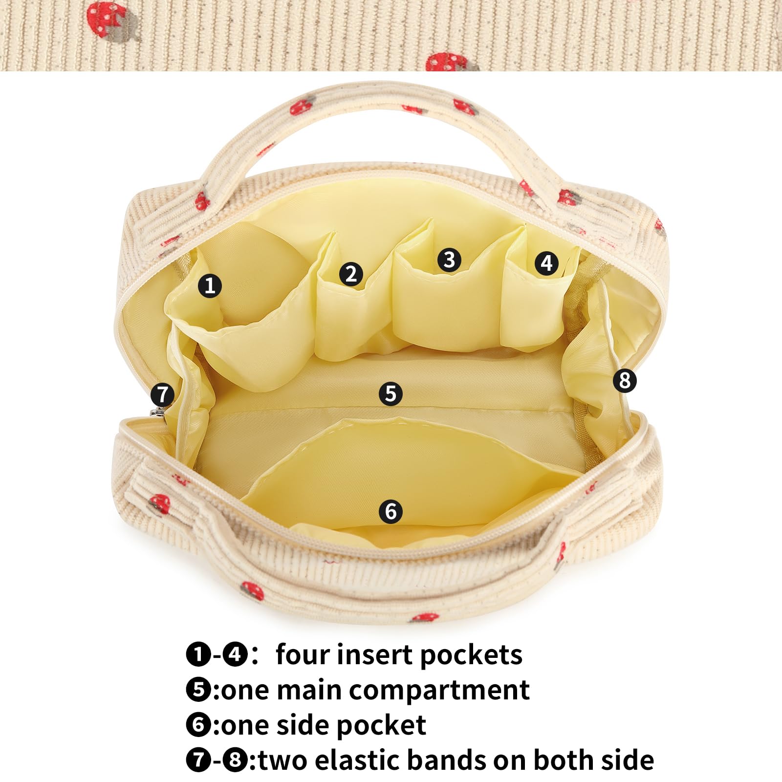 Bluboon sac-maquillage grande poche interieure, organisation efficace.