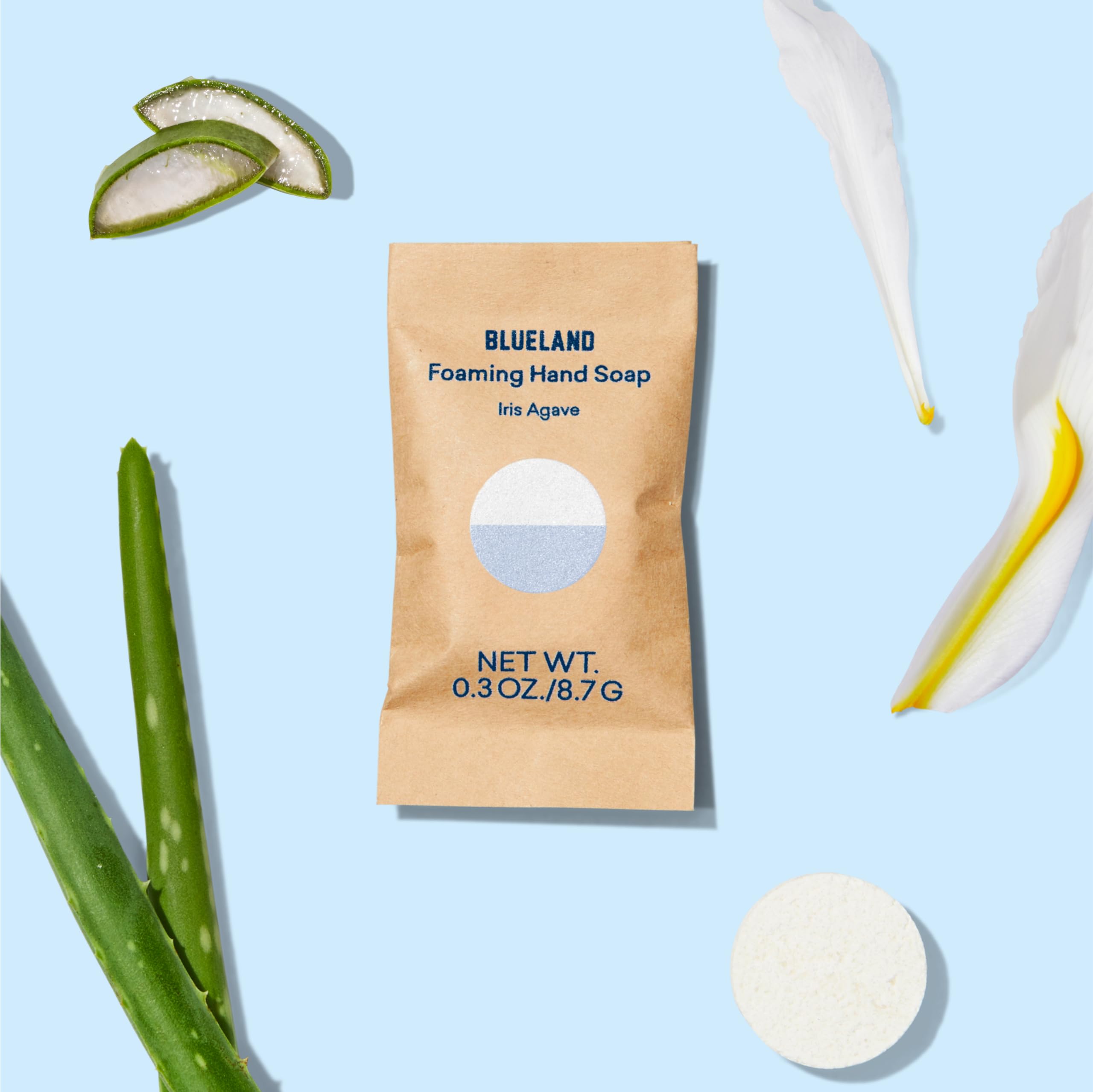 Parfum Iris Agave BLUELAND, expérience sensorielle douce et rafraîchissante
