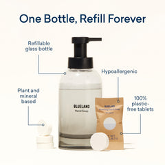 BLUELAND: tablettes rechargeables pour savon, pratique et zéro plastique
