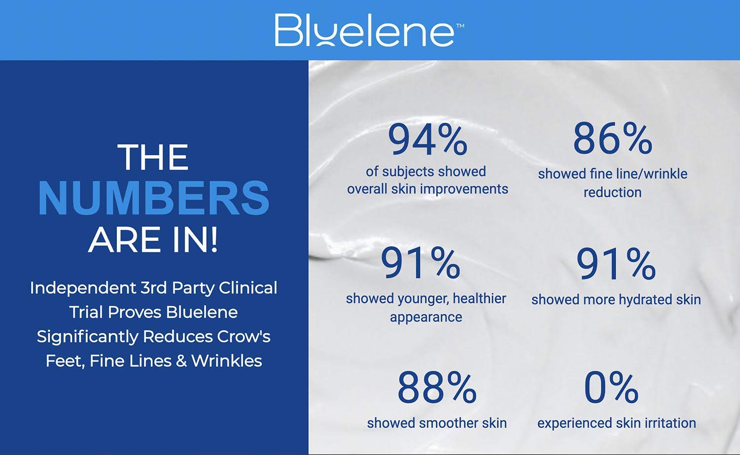 Bluelene Crème Nuit, pot ouvert, montre texture riche prête à l’emploi.