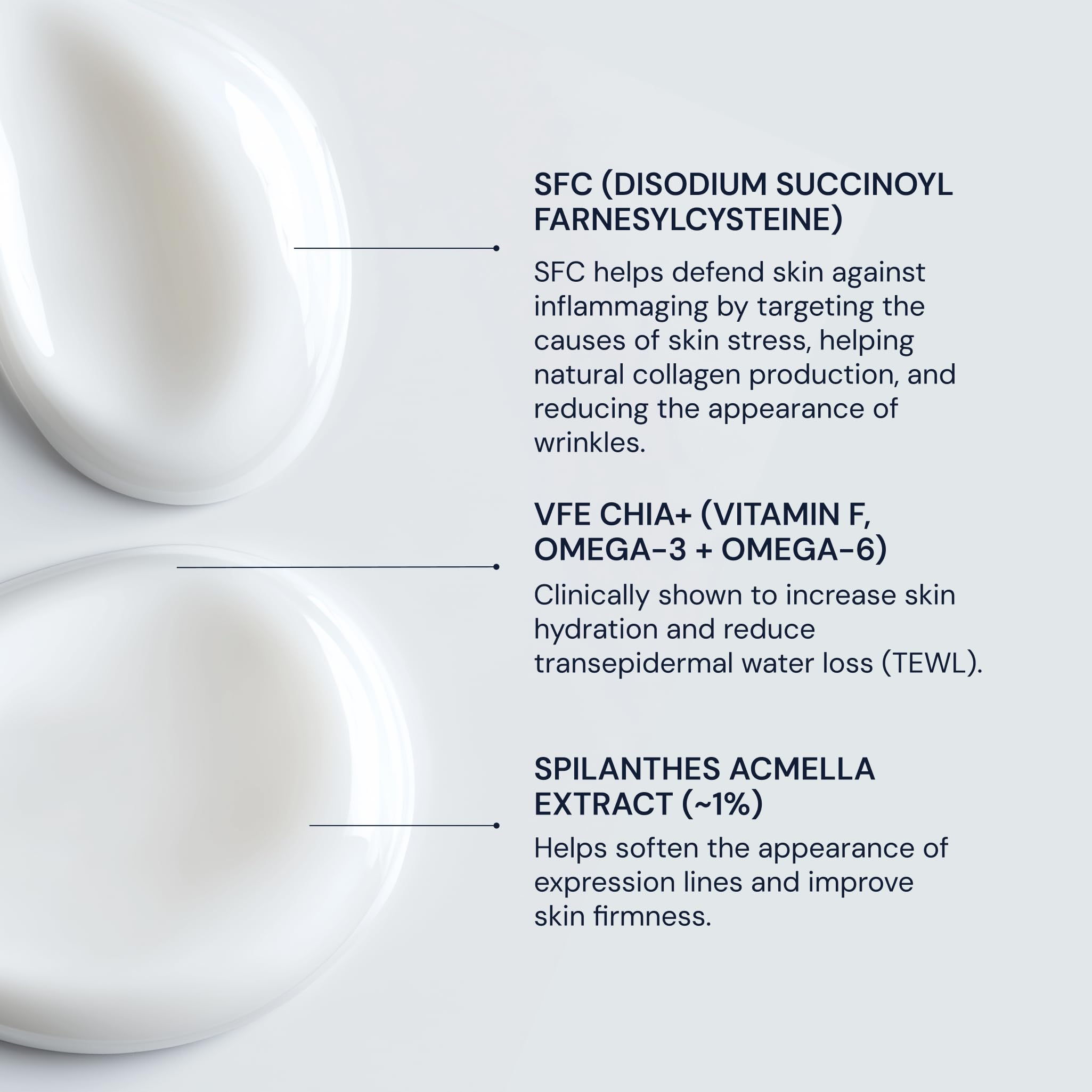 Céramides et peptides protègent la barrière et soutiennent l'hydratation.