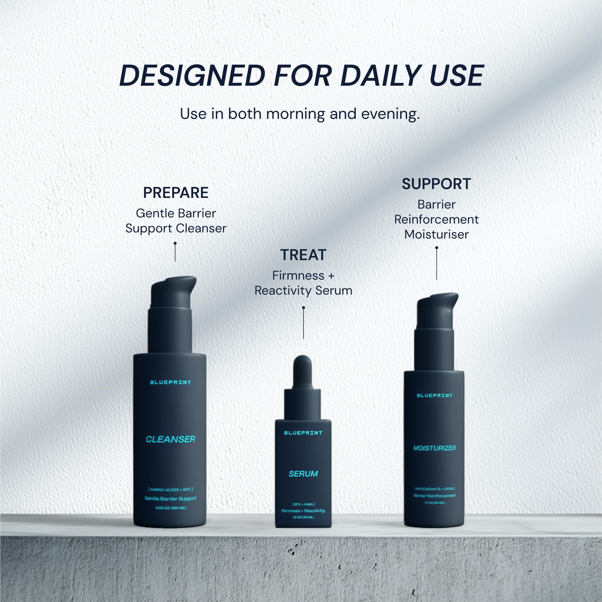 Produit sans parfum Blueprint Bryan Johnson, expérience douce et adaptée peaux sensibles.