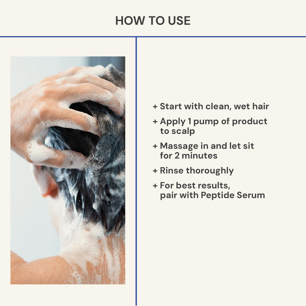 Blueprint Bryan Johnson Shampoo – menthol et caféine pour une sensation fraîche.
