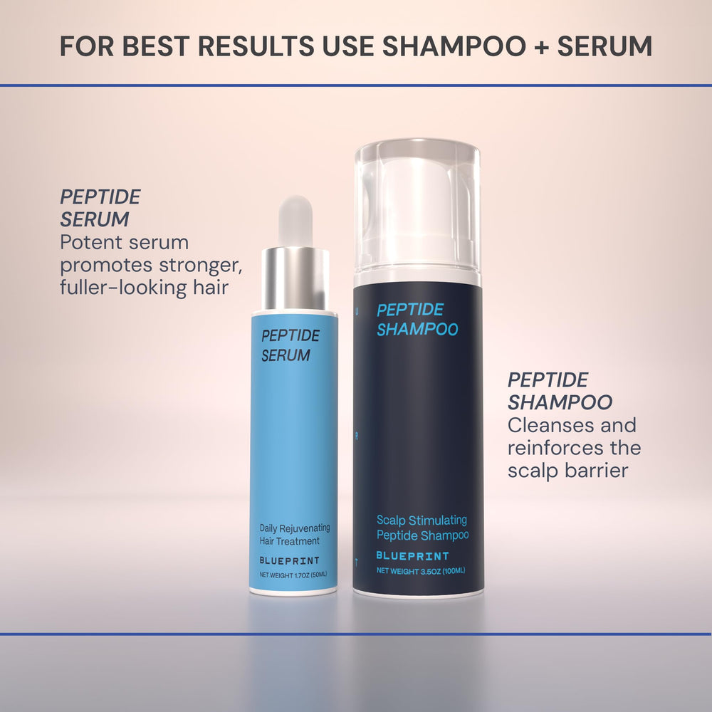 Blueprint Bryan Johnson Shampoo – nettoyage en douceur préservant les lipides du cuir chevelu.