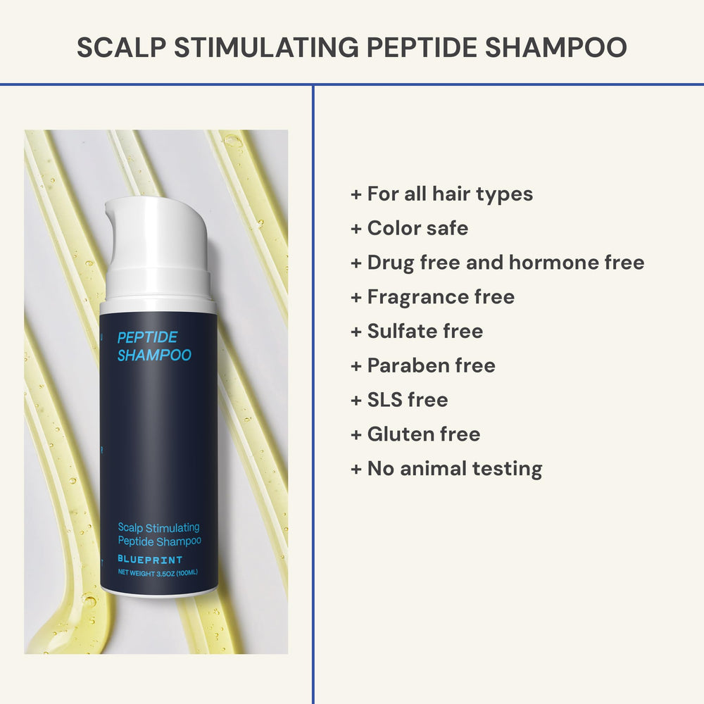 Blueprint Bryan Johnson Shampoo – formule sans parfum adaptée aux cuirs chevelus sensibles.