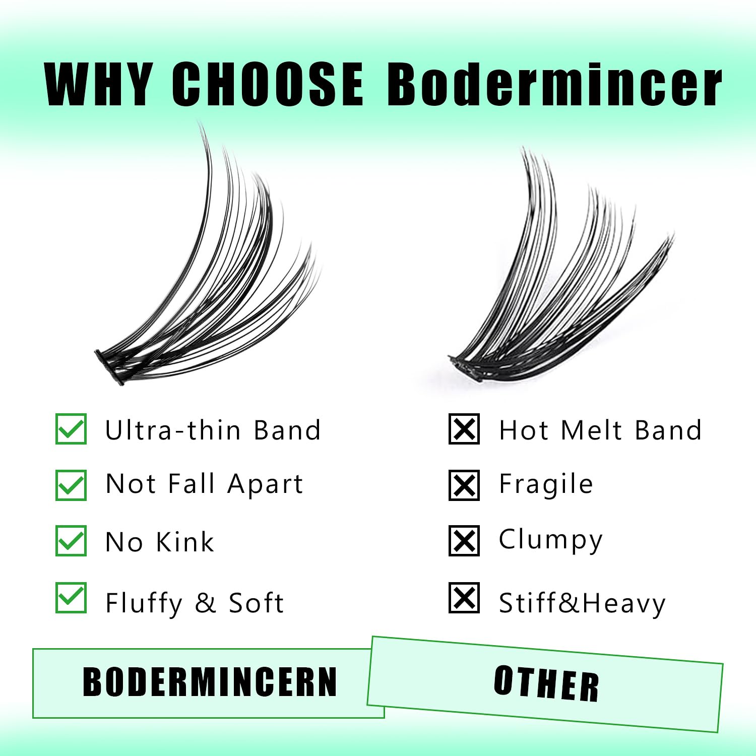 Bodermincer Application rapide grâce à des groupes-cils pré-mappés.
