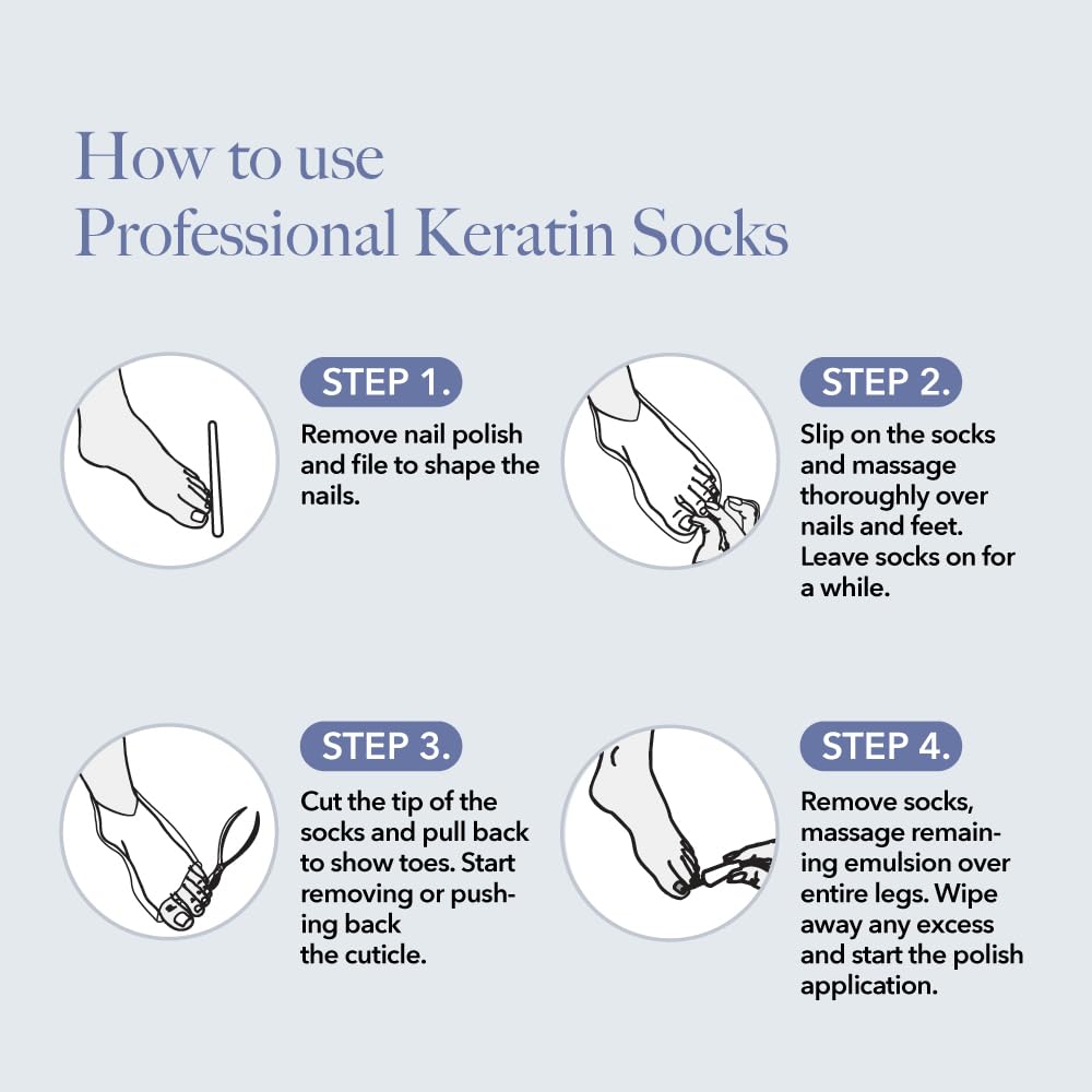Bodipure chaussettes-pieds-jetables: ajustement rapide et pratique