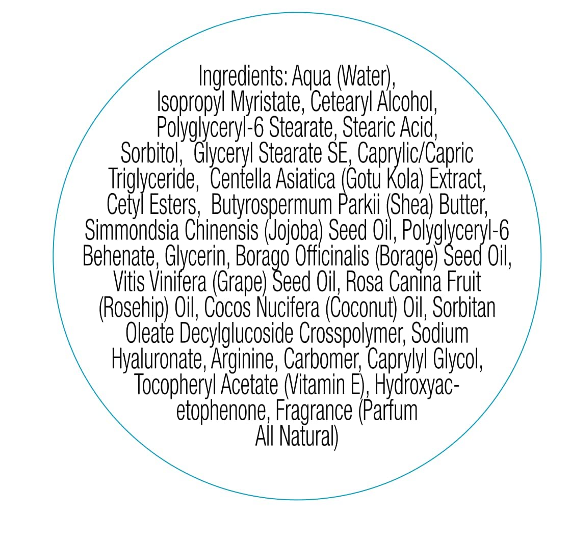 Body Boost Beurre lait et miel – gros plan sur les ingrédients nourrissants.