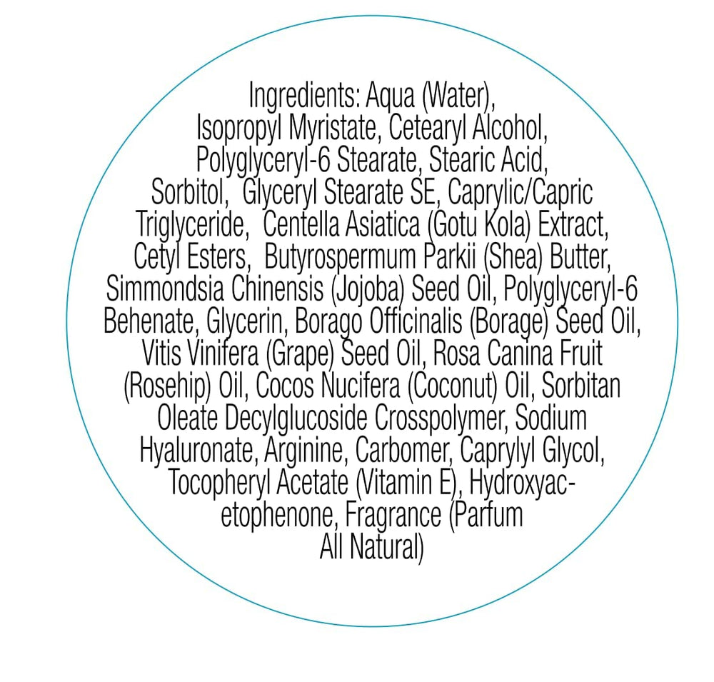 Body Boost Beurre lait et miel – gros plan sur les ingrédients nourrissants.