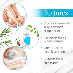Body Drench Absorption Rapide — lait corporel qui pénètre rapidement sans fini gras.