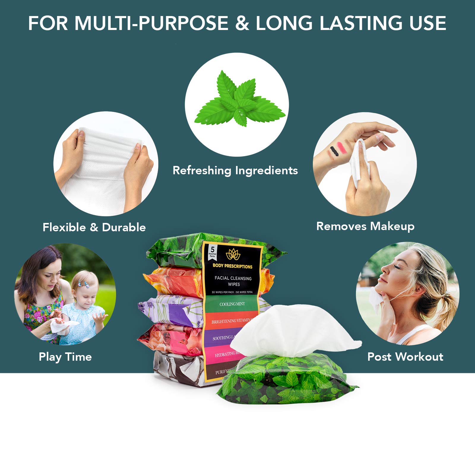 Close-up of Body Prescriptions wipes cleansing the face