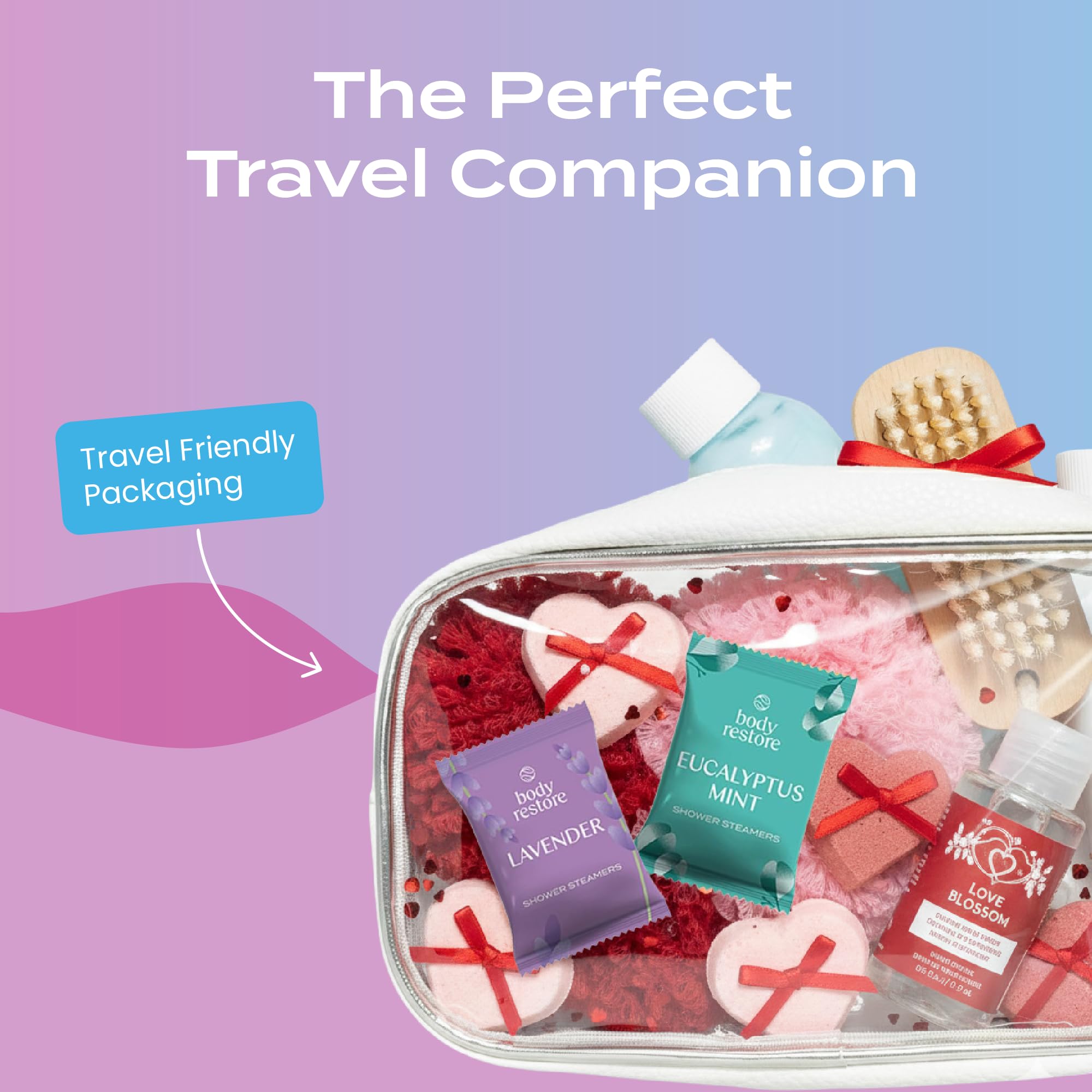 Coffret Body Restore Bloom comme idée cadeau romantique.