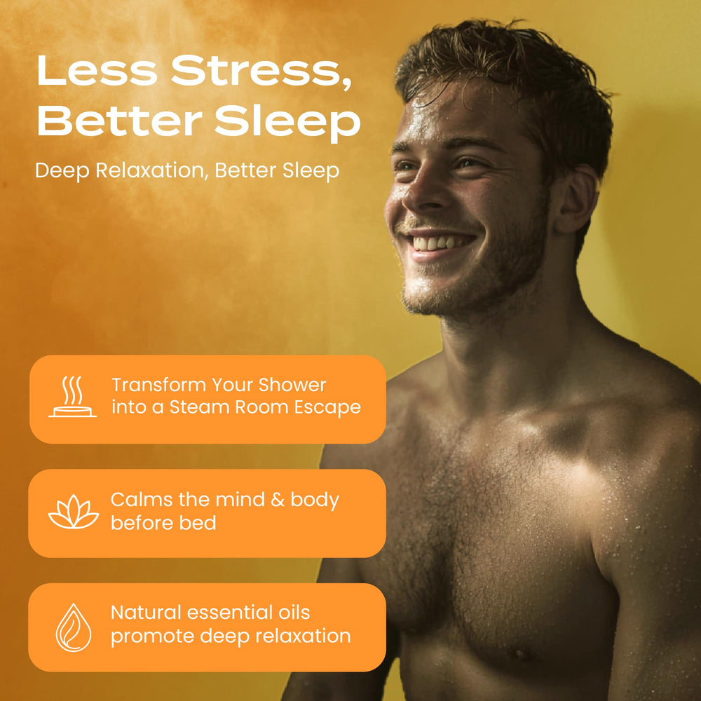Body Restore : moments-d-auto-soin grâce aux bombes-douche-aromathérapie-agrumes.