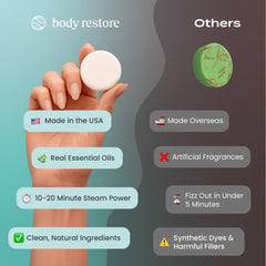 Body Restore vapeur chaude dévoile le parfum eucalyptus pour une détente rapide
