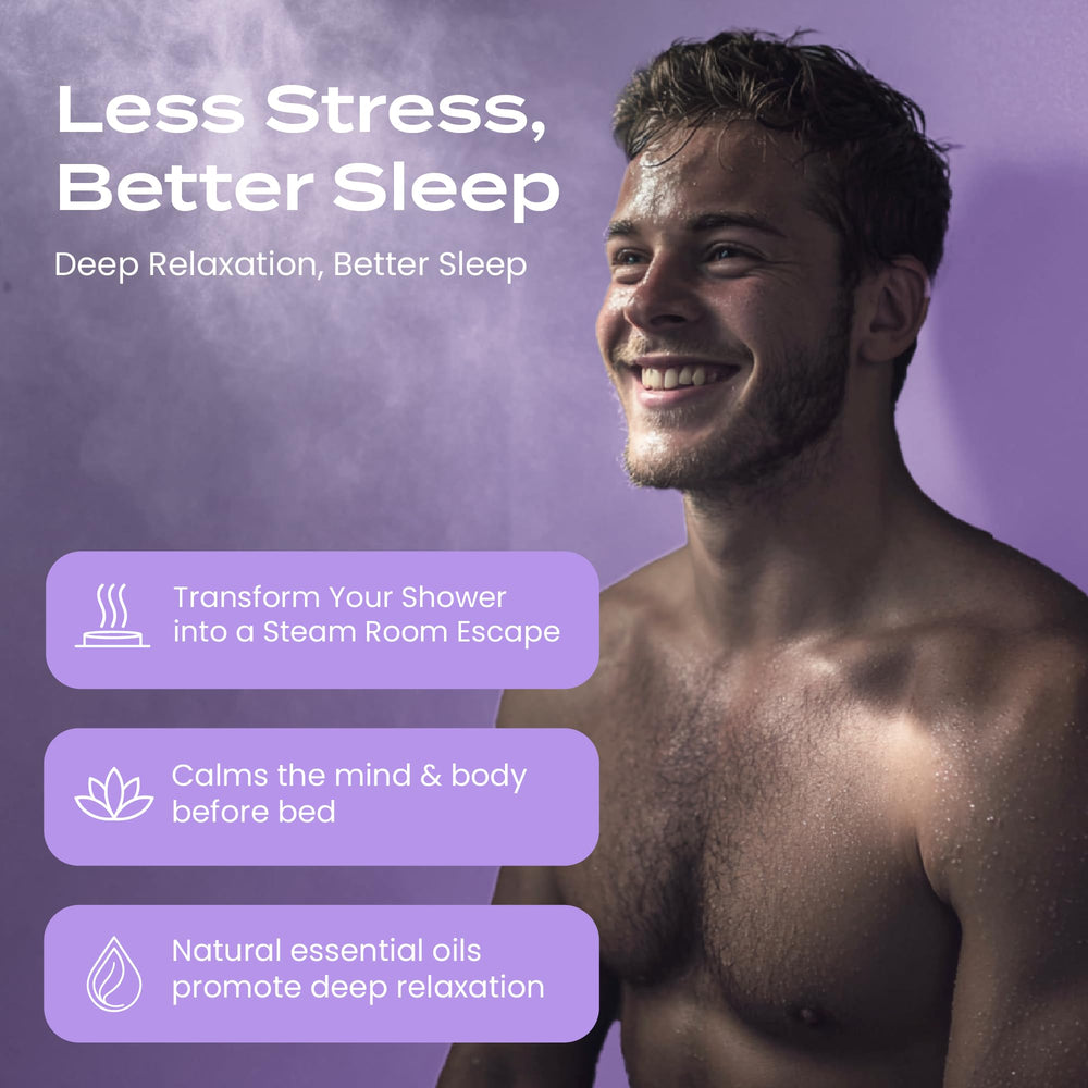 Body Restore boîte cadeau lavande – idée cadeau idéale pour elle et lui.
