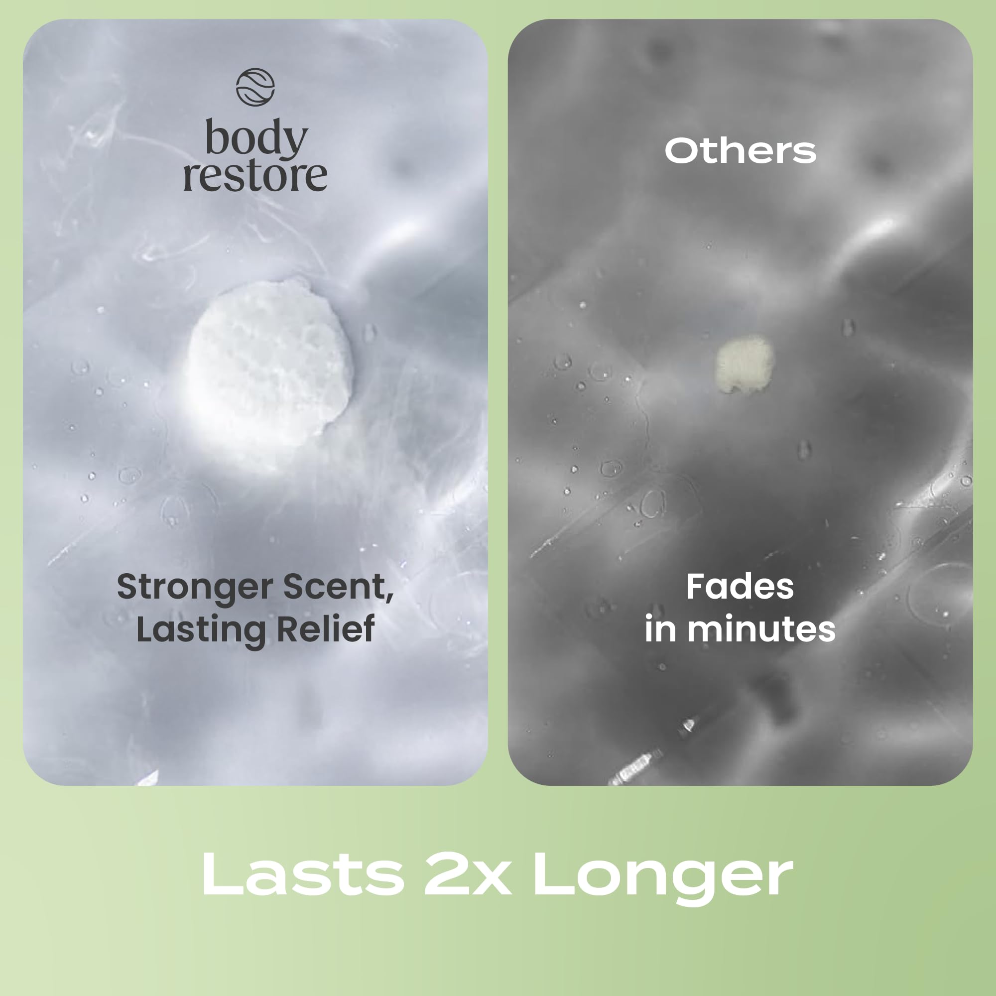 Body Restore cadeau-valentin-douche aromatherapie: idéal pour elle ou lui.