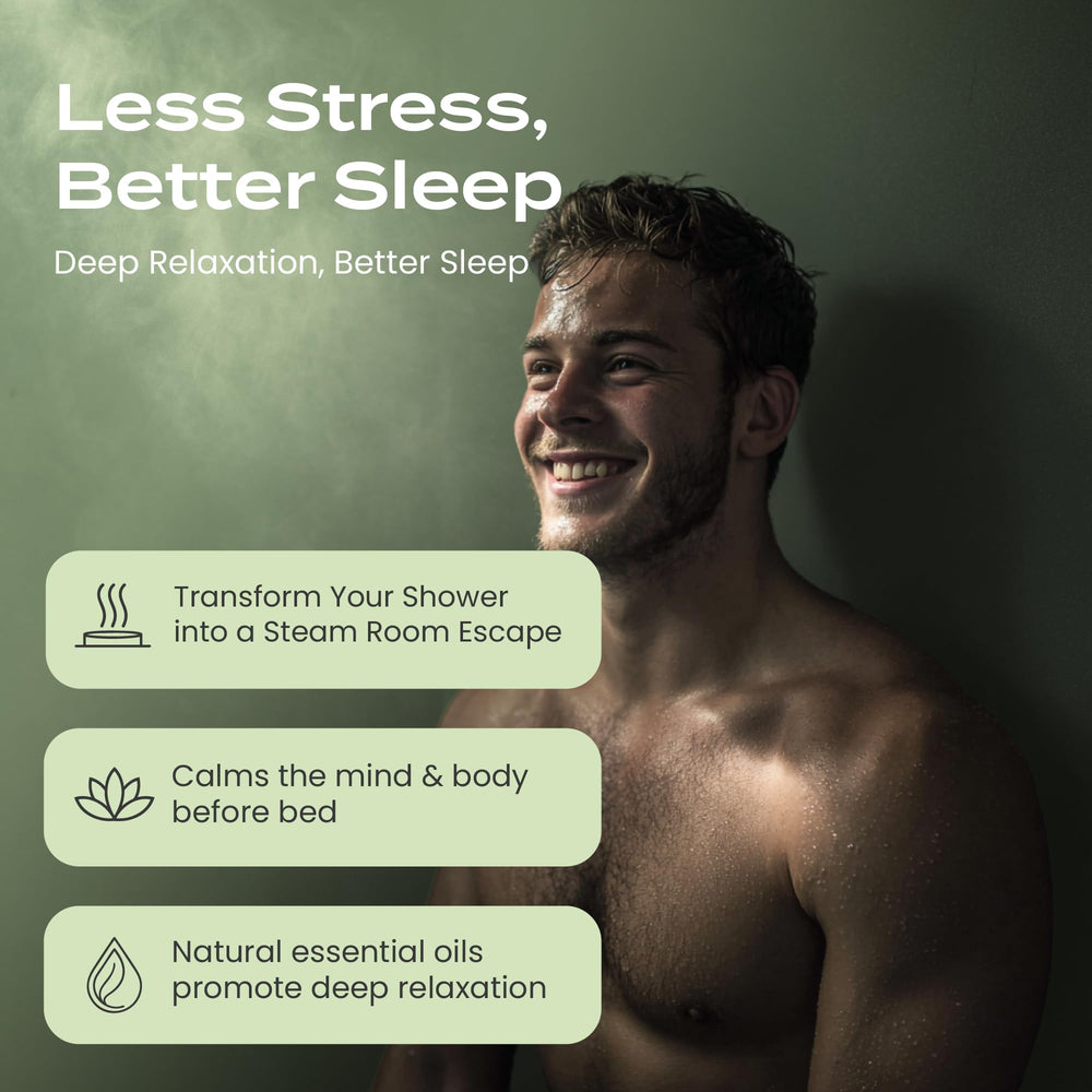 Body Restore emballage-luxe-douche aromathérapie: cadeau présenté avec soin.