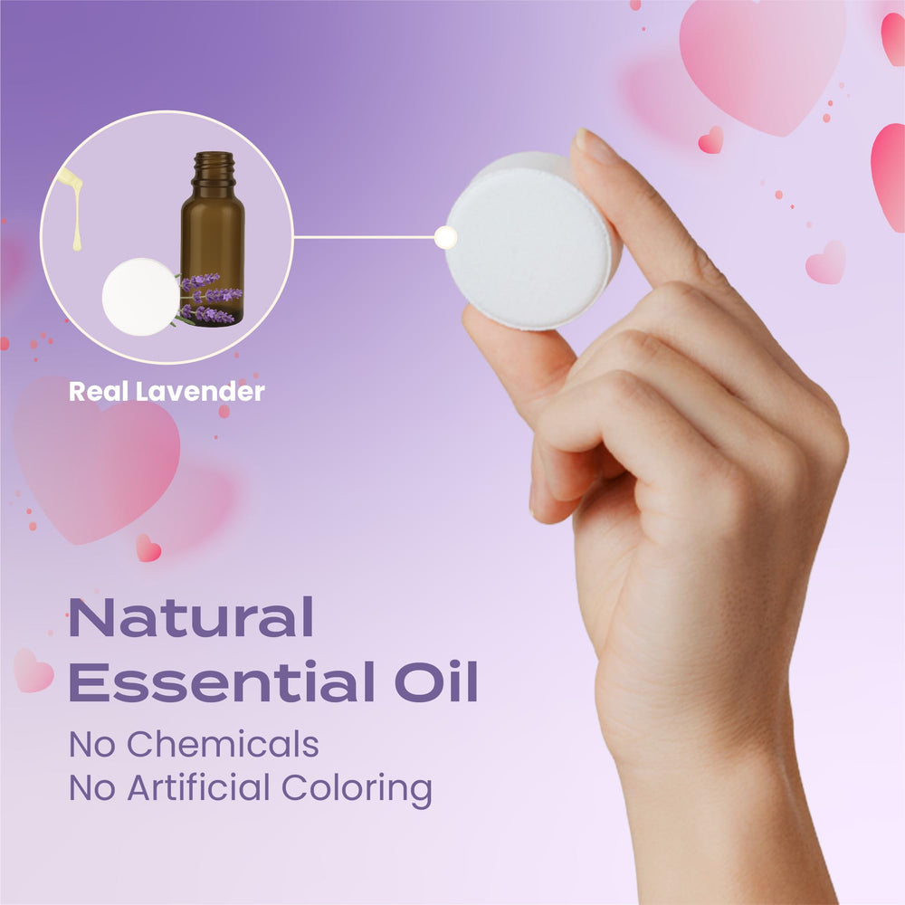 Body Restore – présentation visuelle de l’ensemble bombes douche lavande pour produit.