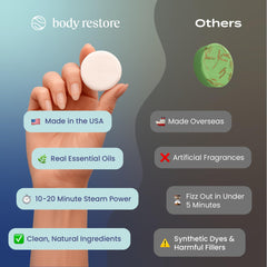 Body Restore tablettes douche Clarity spa maison: transformation rapide de la douche
