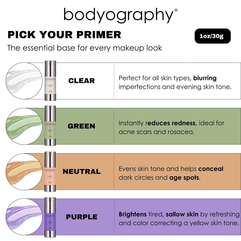 Base silicone légère Bodyography: texture soyeuse prolonge la tenue du maquillage