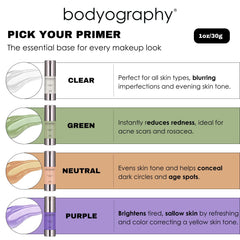 Base silicone légère Bodyography: texture soyeuse prolonge la tenue du maquillage