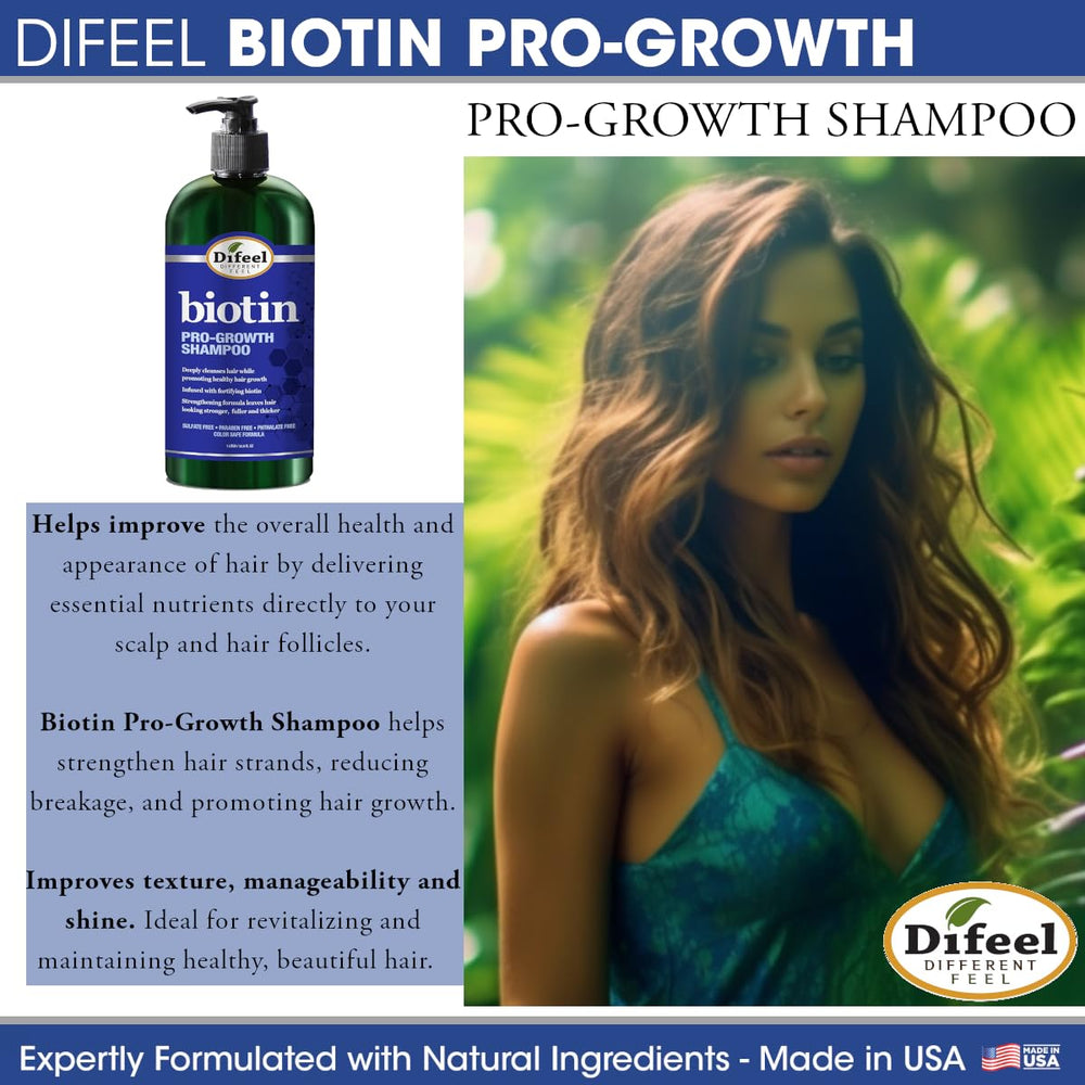 Boite cadeau Difeel Biotine Pro-Growth prête à offrir.