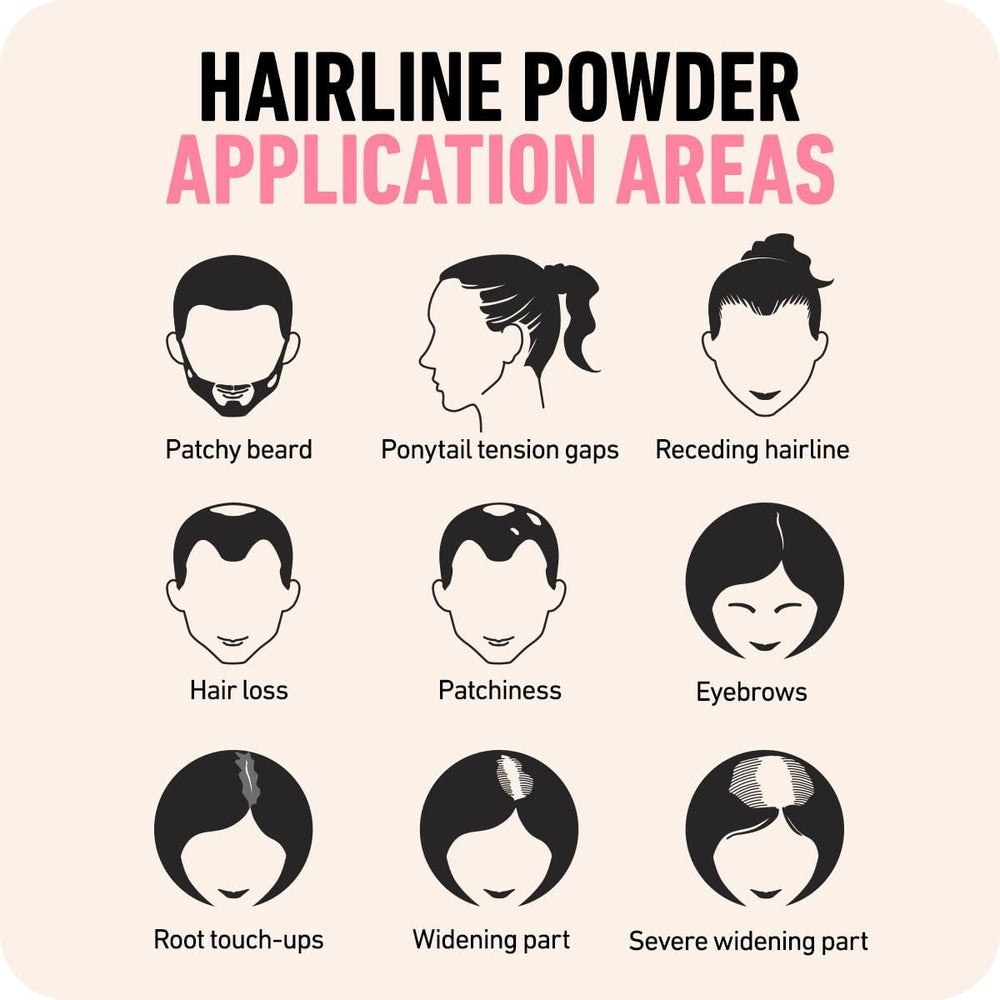 Retouches rapides et discrètes avec Boldify Hairline Powder en déplacement.