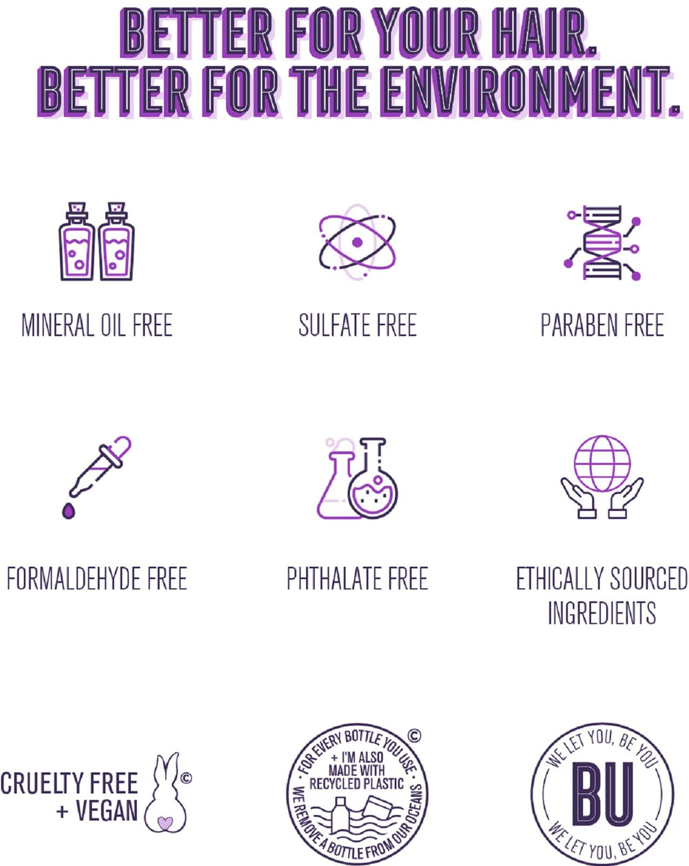 Détails du coffret violet BOLD UNIQ montrant son emballage élégant et respectueux de l'environnement.