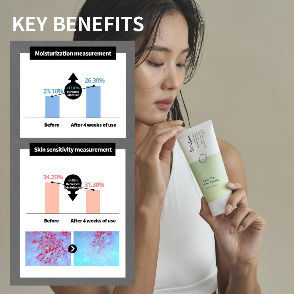 Main appliquant BONAJOUR – application douce sur le visage.