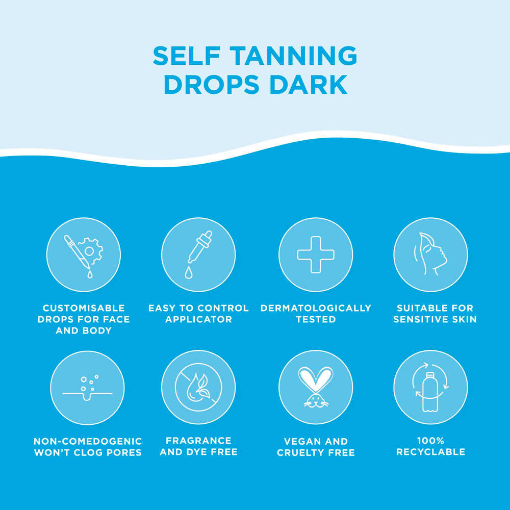 Rituel rapide pour un teint naturel et progressif Bondi Sands.