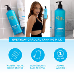 Bondi Sands Lait Graduel – absorption rapide et texture légère.