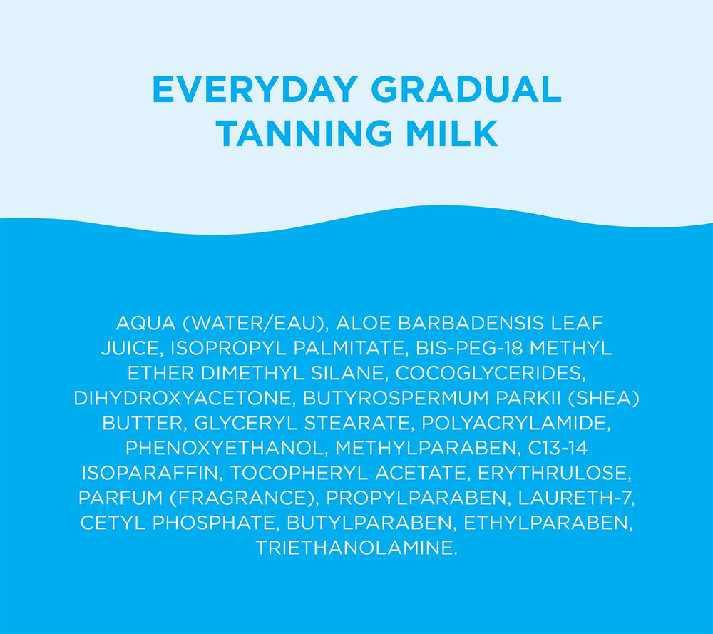 Bondi Sands Lait Graduel – arôme coco agréable lors de l’application.