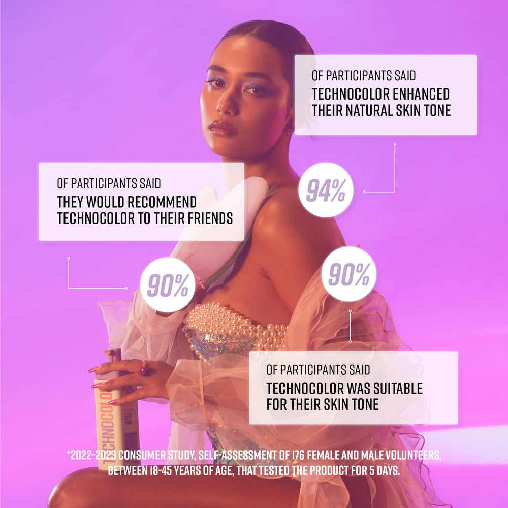 Bondi Sands Technocolor Magenta – développement rapide en une heure pour un résultat naturel.