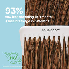 BondiBoost HG Conditionneur - formule sans sulfates et parabènes pour cuirs sensibles
