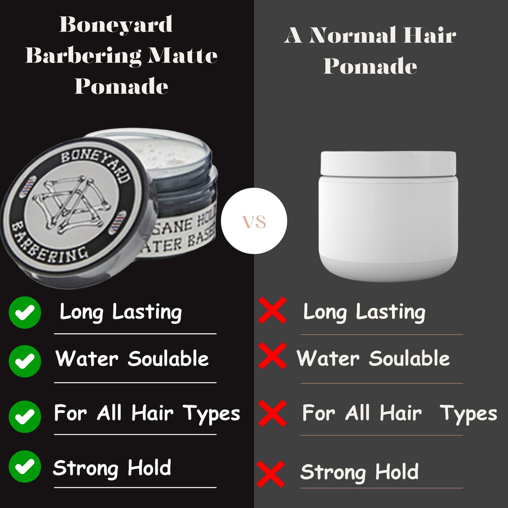 Style masculin durable et naturel avec Boneyard Barbering.